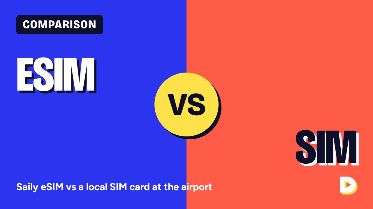 Saily eSIM vs Physical SIM: Which Is Better for Travel in 2026?