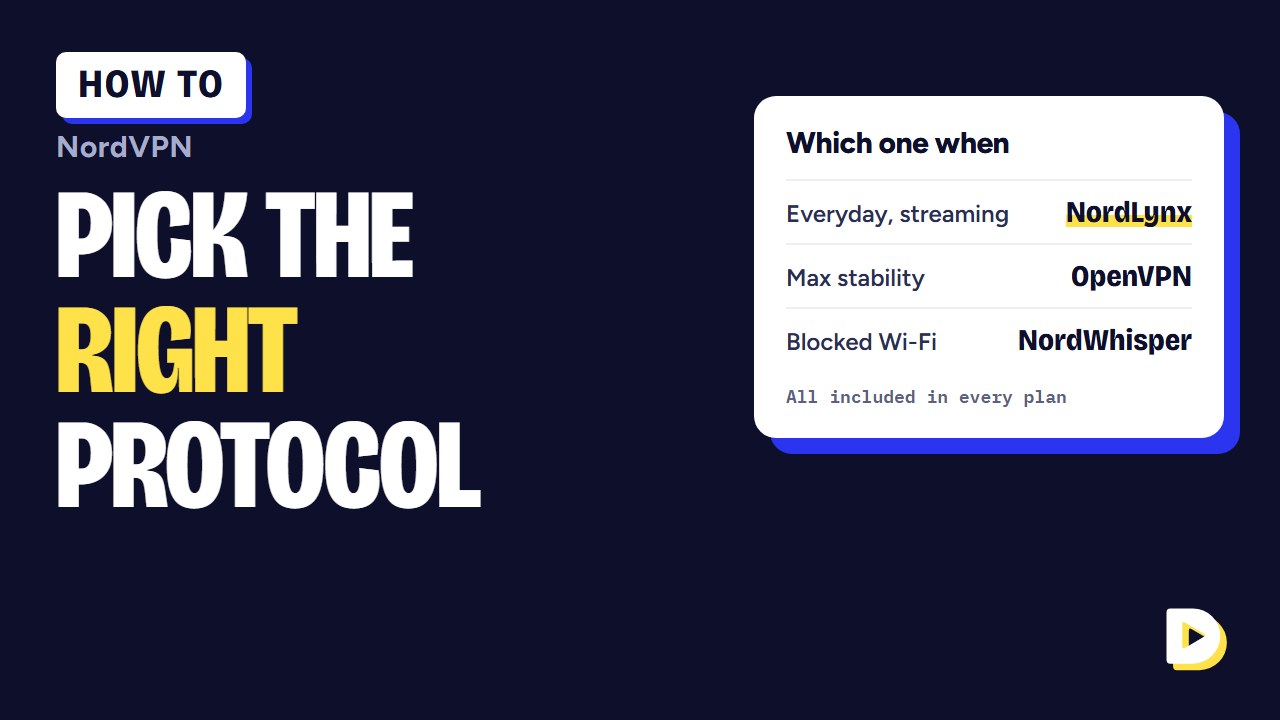 Which NordVPN Protocol Should You Choose? (Speed vs Security Explained)